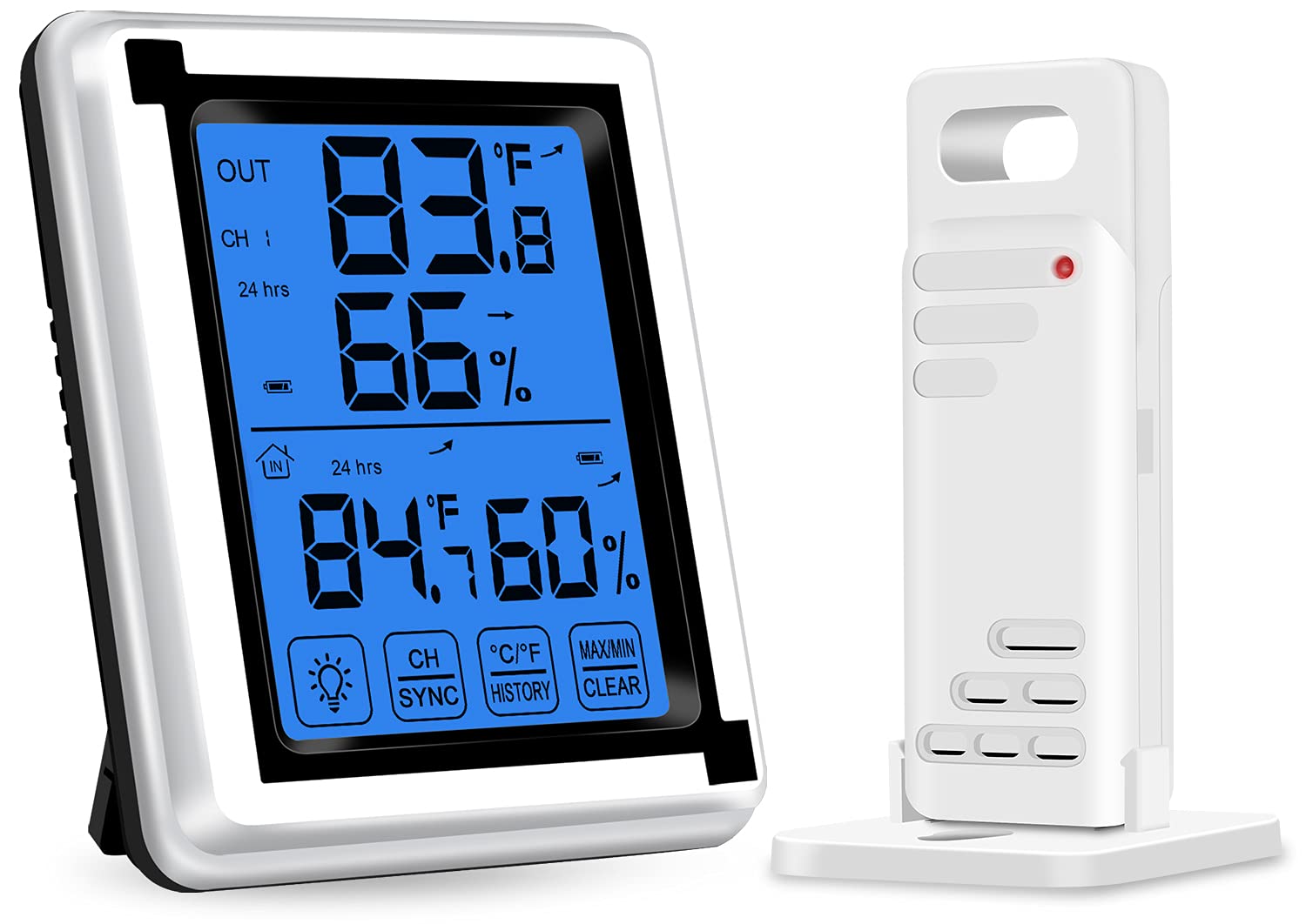 8-amazing-humidity-monitor-for-2023