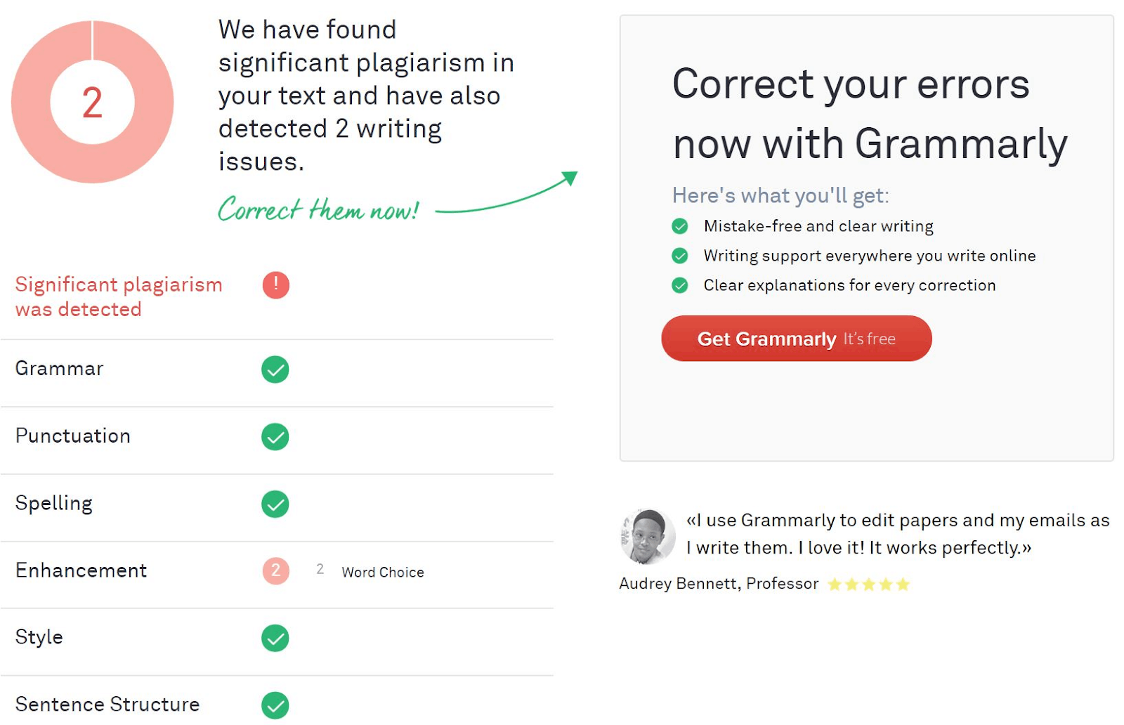 how-accurate-is-grammarly-plagiarism-checker