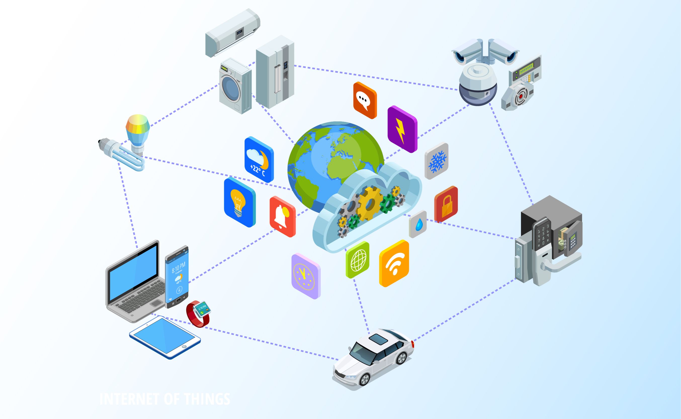 how-do-i-access-iot-devices-remotely