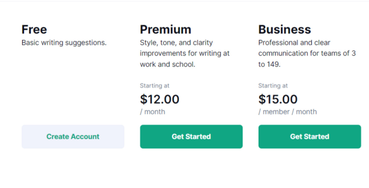 how-much-does-grammarly-cost-per-month