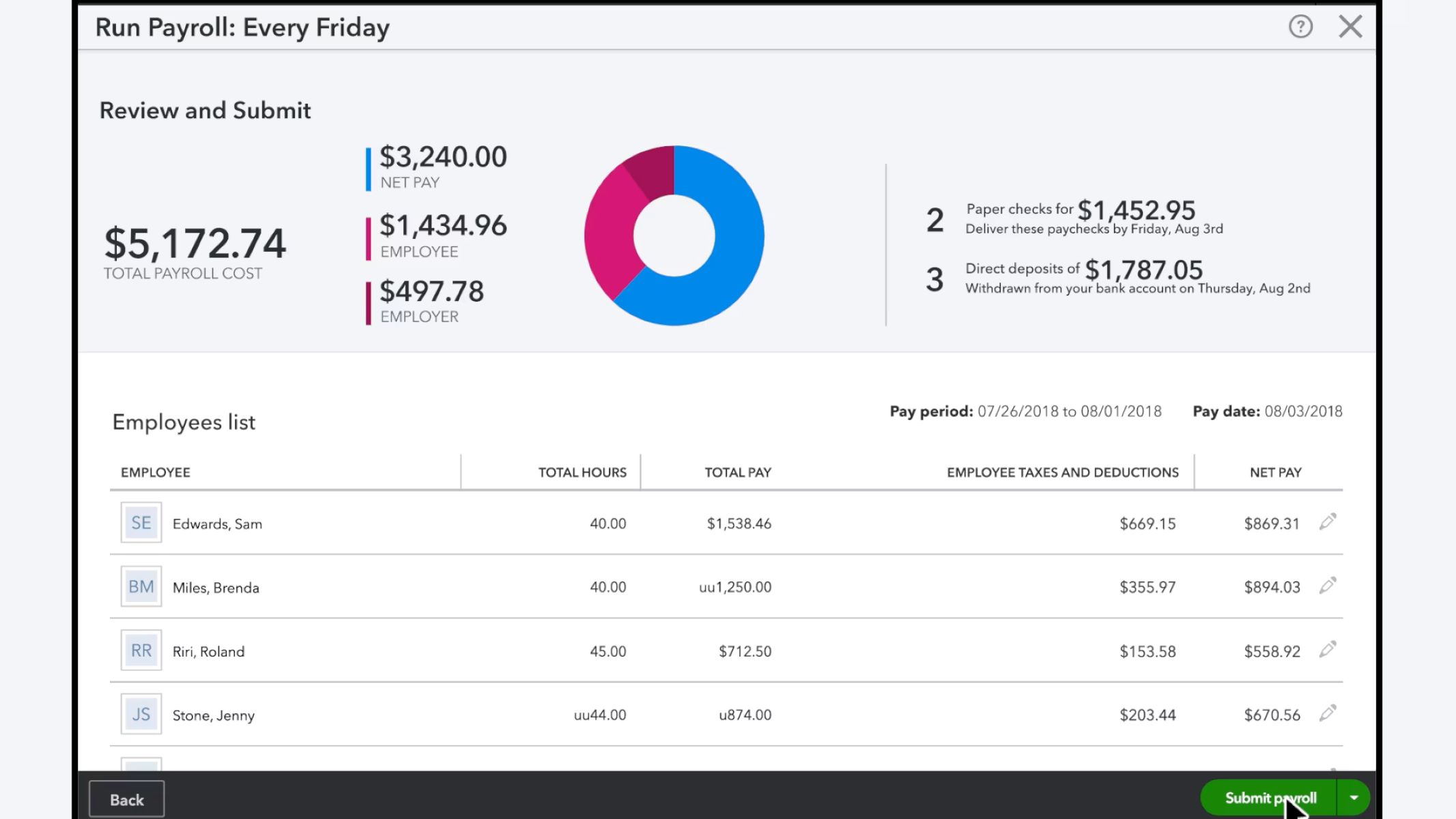 How Much Does Quickbooks Payroll Cost | Robots.net