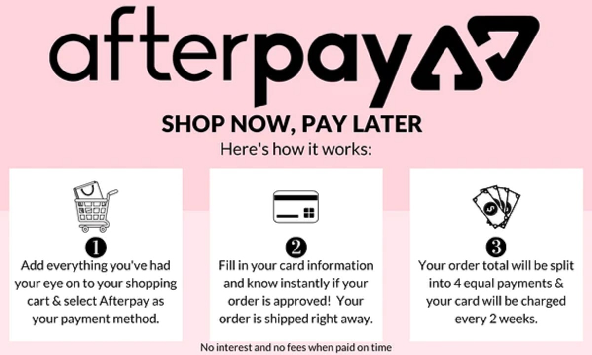 how-often-do-you-have-to-pay-afterpay