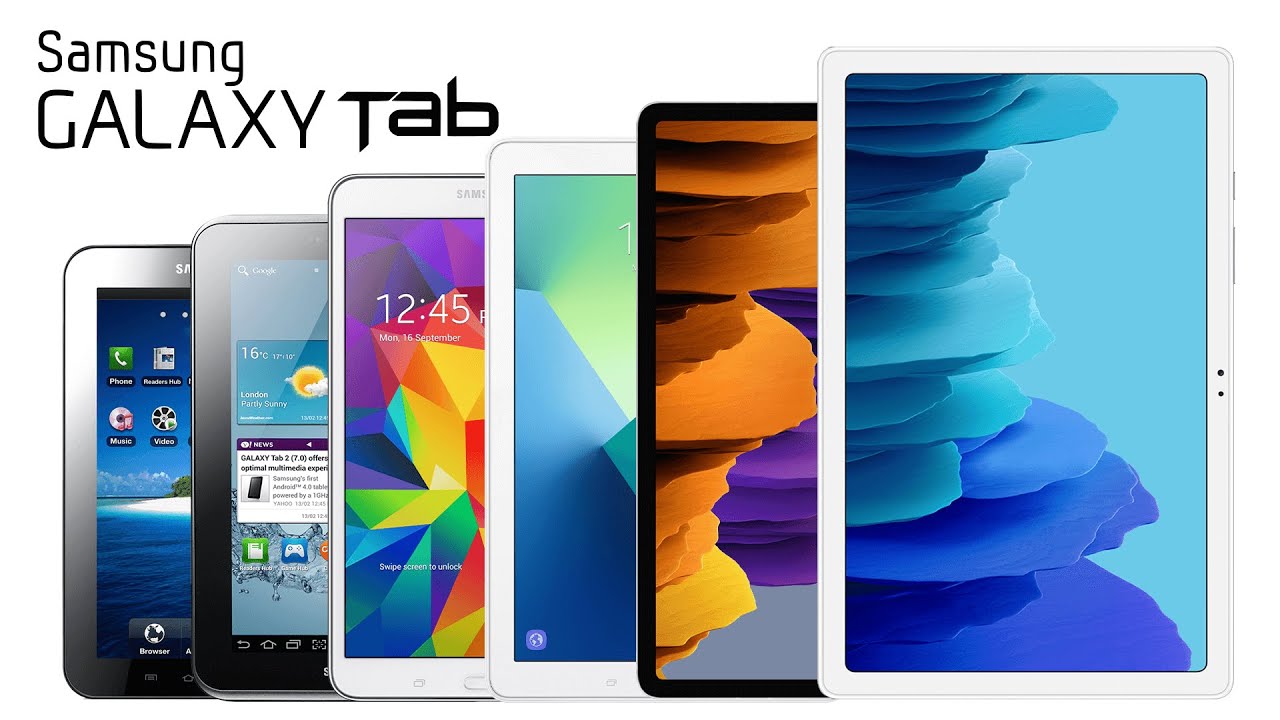 How Old Is The Samsung Galaxy Tab A