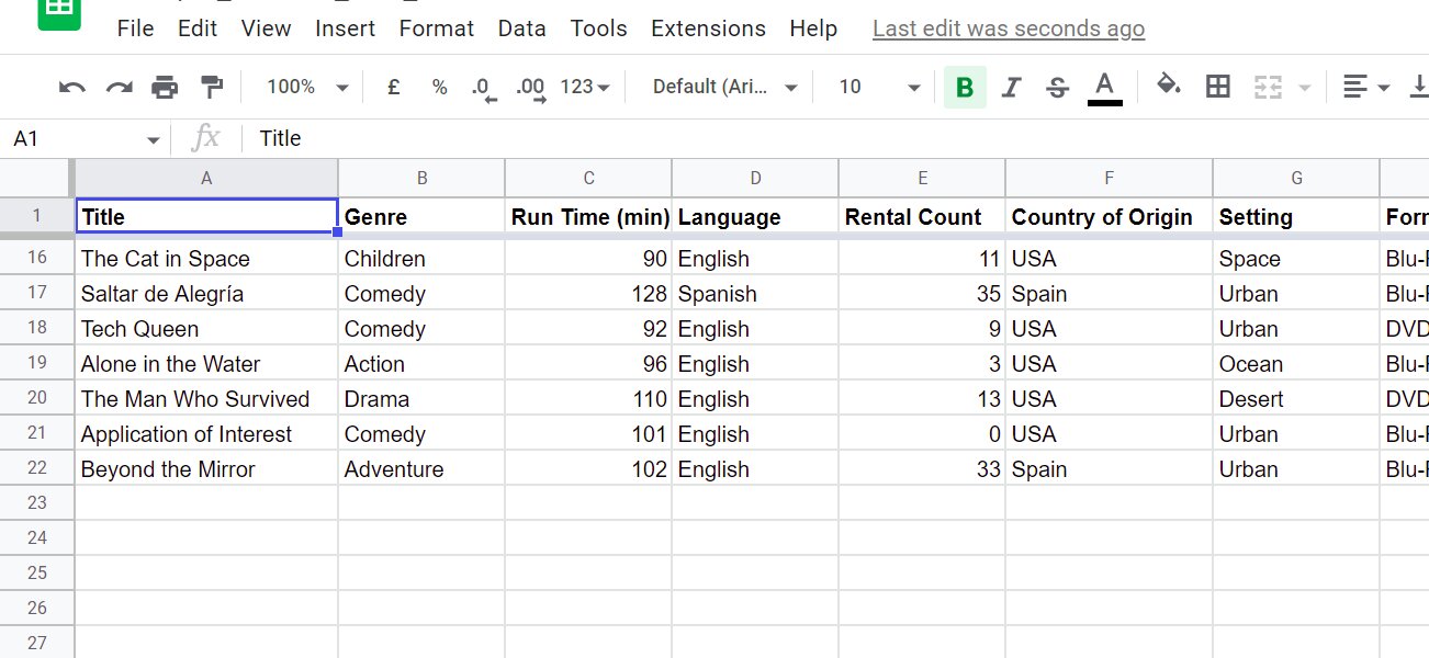 how-to-add-a-header-in-google-sheets