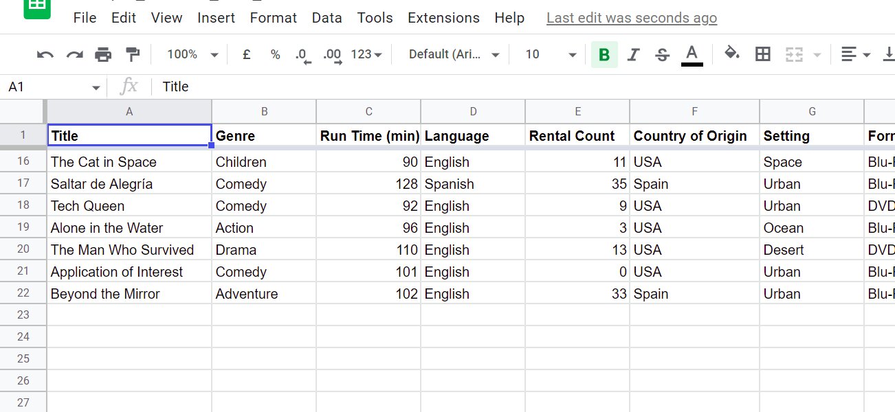 how-to-add-a-header-in-google-sheets-robots