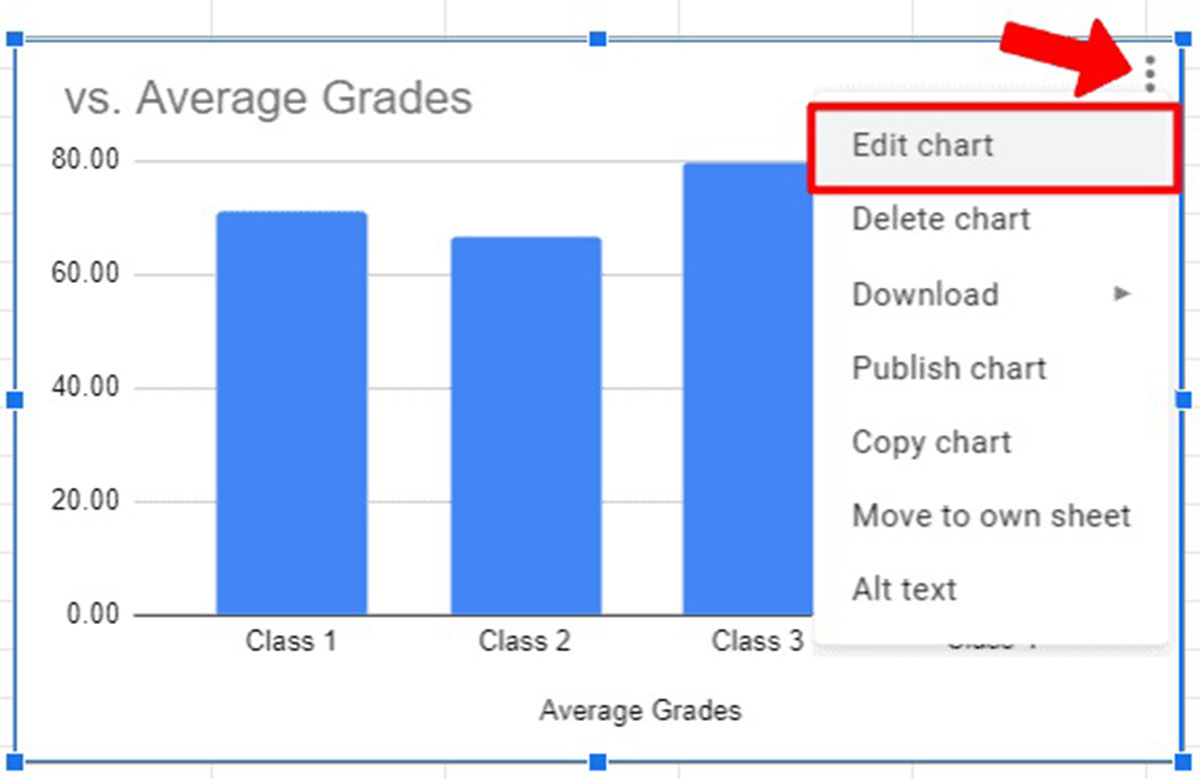 How To Add Standard Deviation Bars In Google Sheets