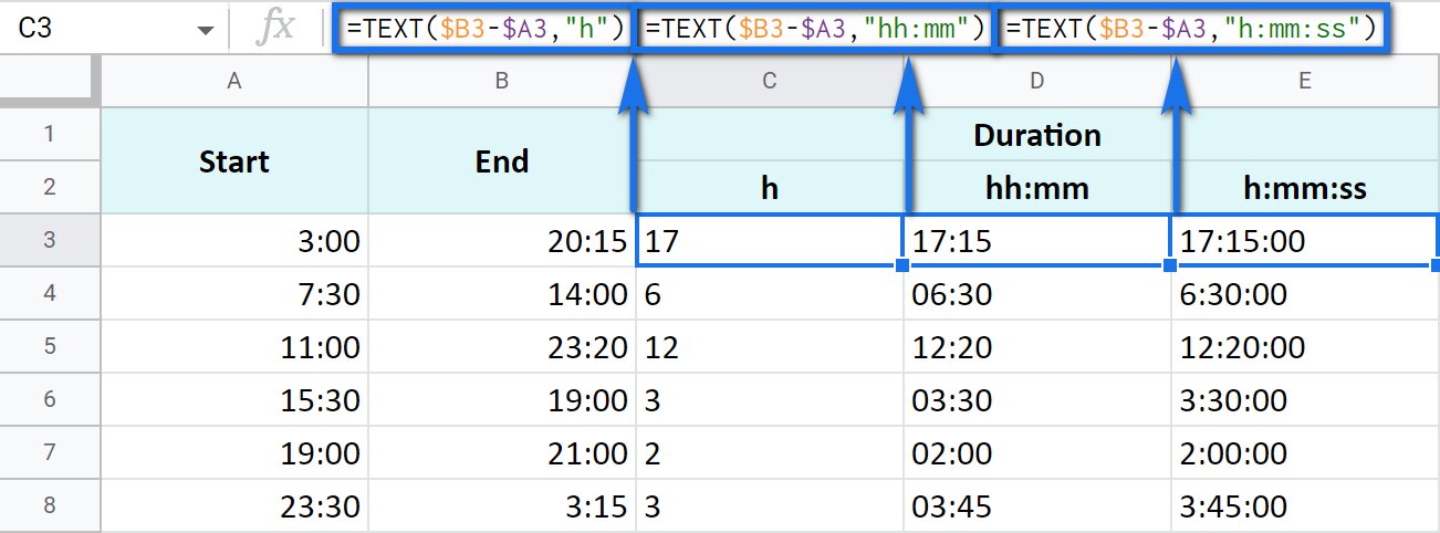 how-to-add-times-in-google-sheets