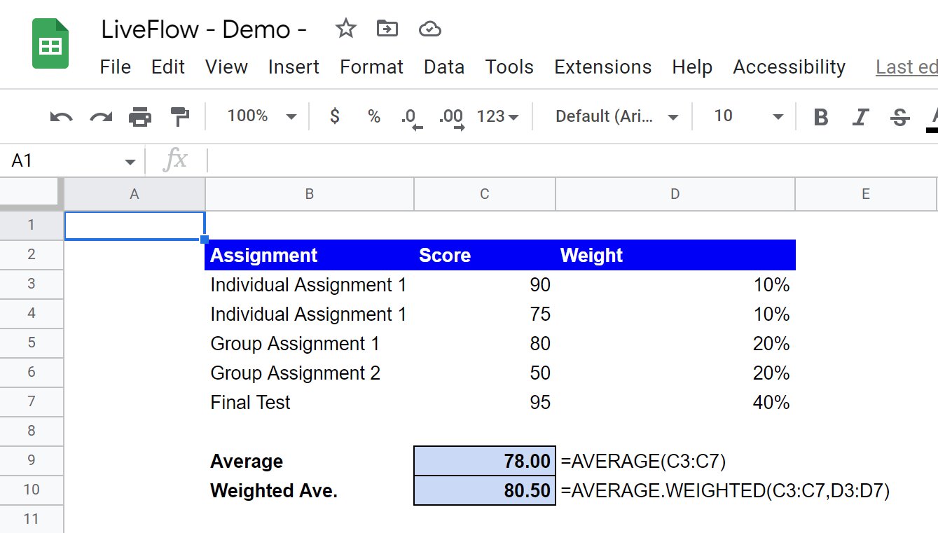 how-to-calculate-average-on-google-sheets