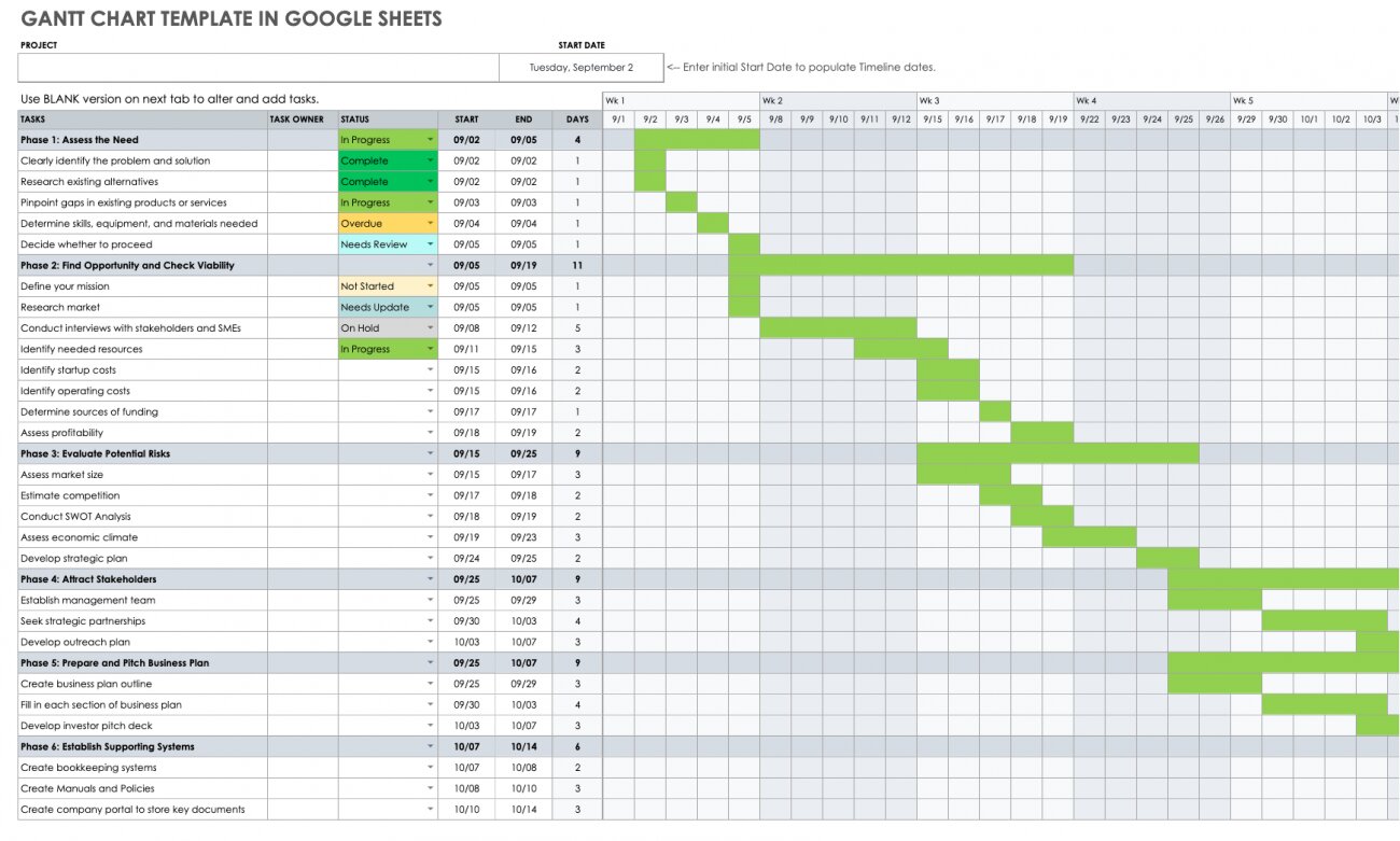 How To Create A Gantt Chart In Google Sheets Robots net