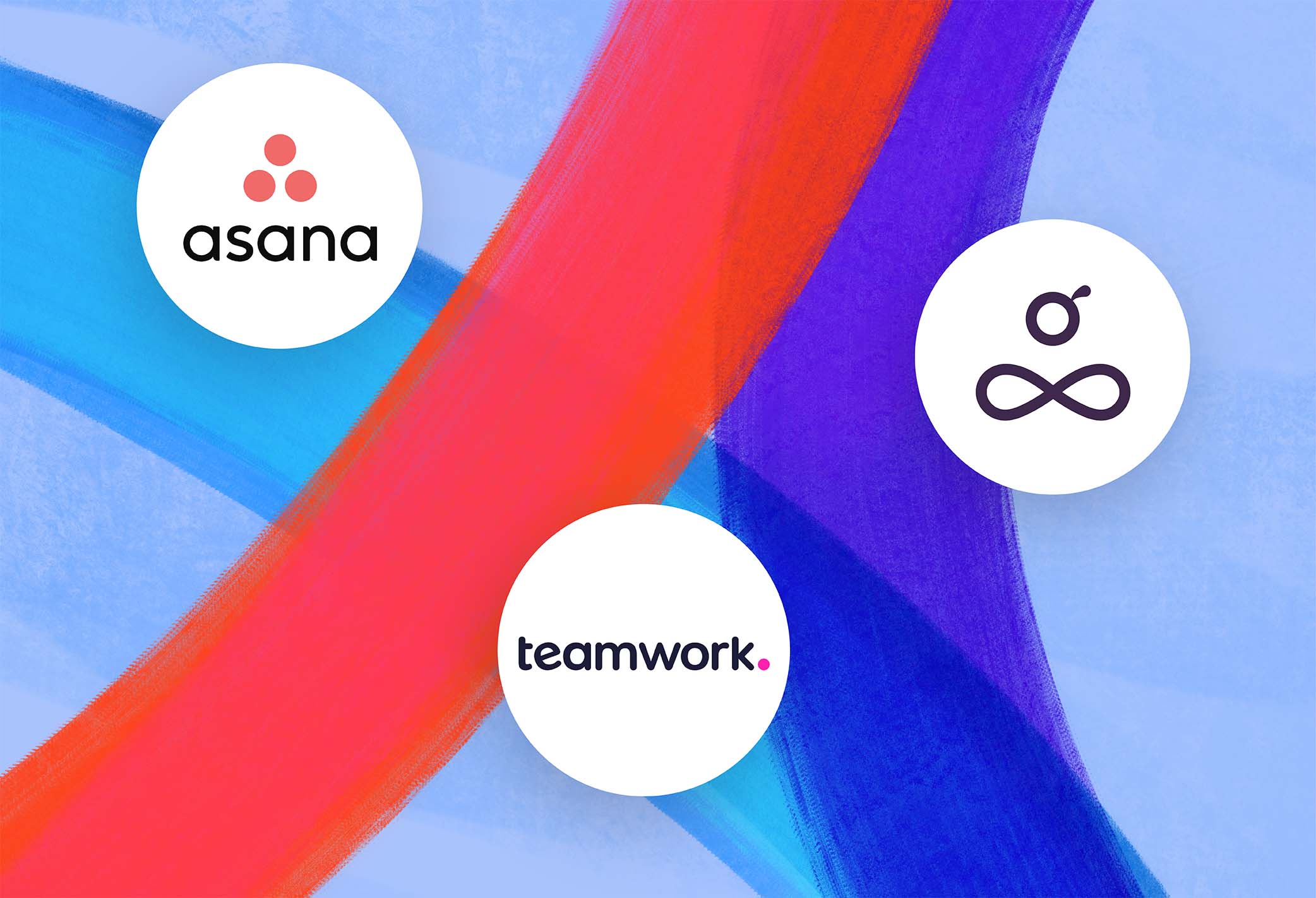 How To Create A Workflow In Asana