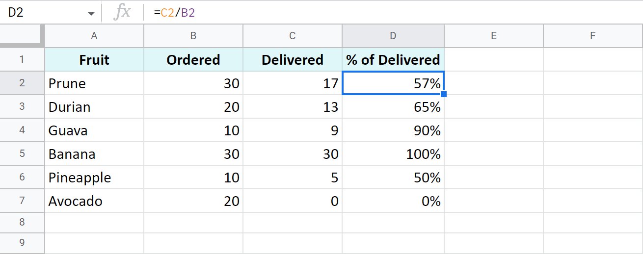 How To Insert A Percentage Formula In Google Sheets