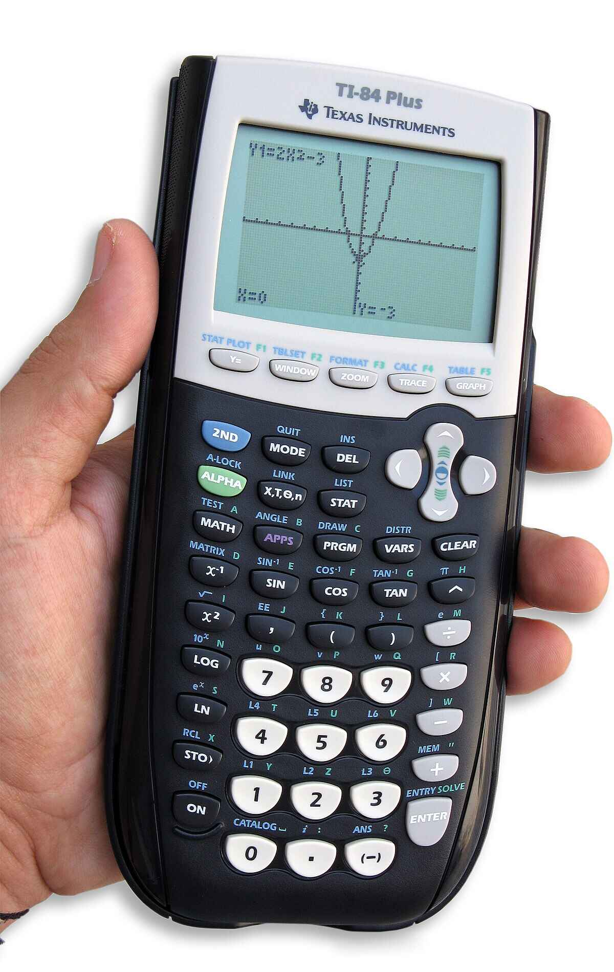 How To Download Files Onto TI-84