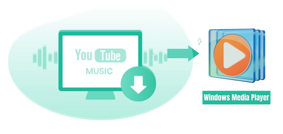 How To Download Music From YouTube To Windows Media Player