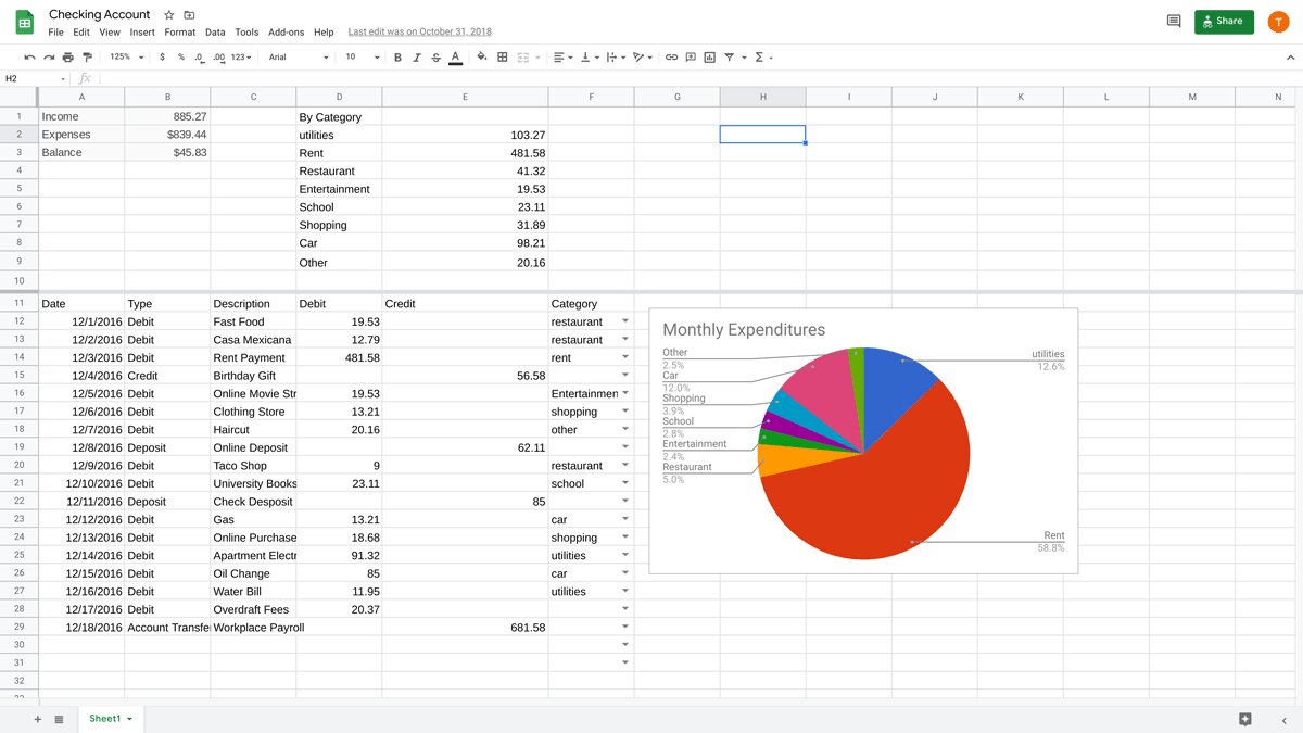 how-to-make-a-budget-in-google-sheets