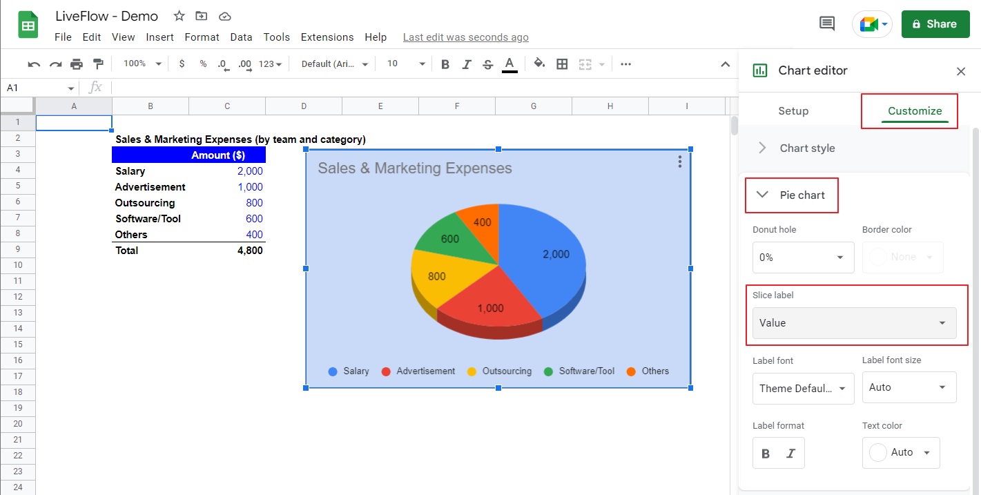 How To Make A Pie Chart On Google Sheets