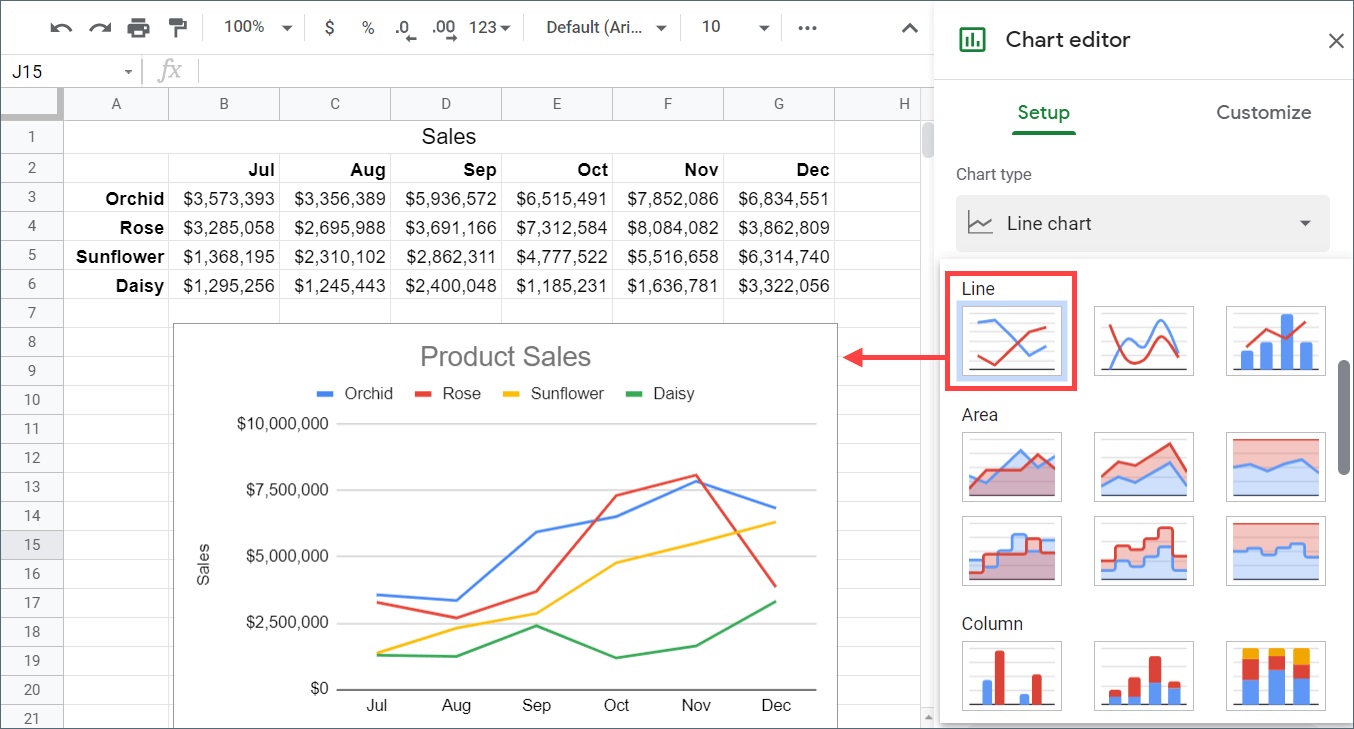 How To Make Chart In Google Sheets