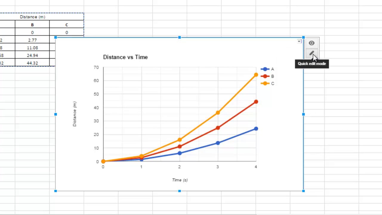 how-to-make-a-graph-on-google-sheets-on-android-14-steps