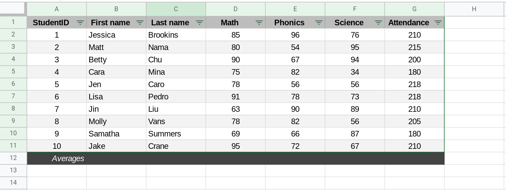 How To Make Table In Google Sheets