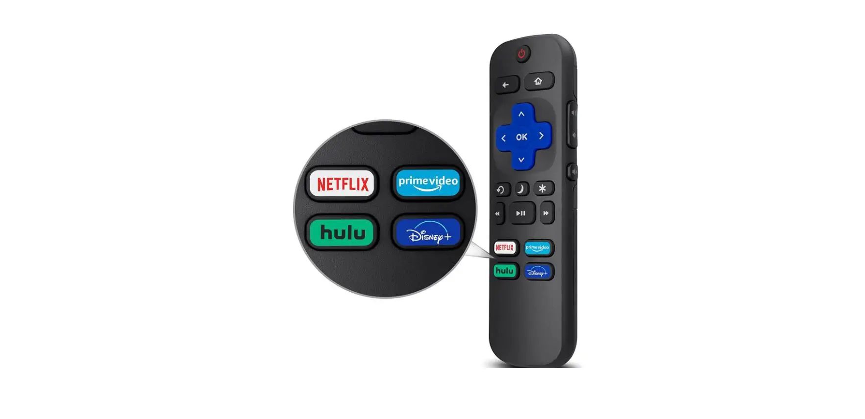 How To Pair Tcl Roku Remote