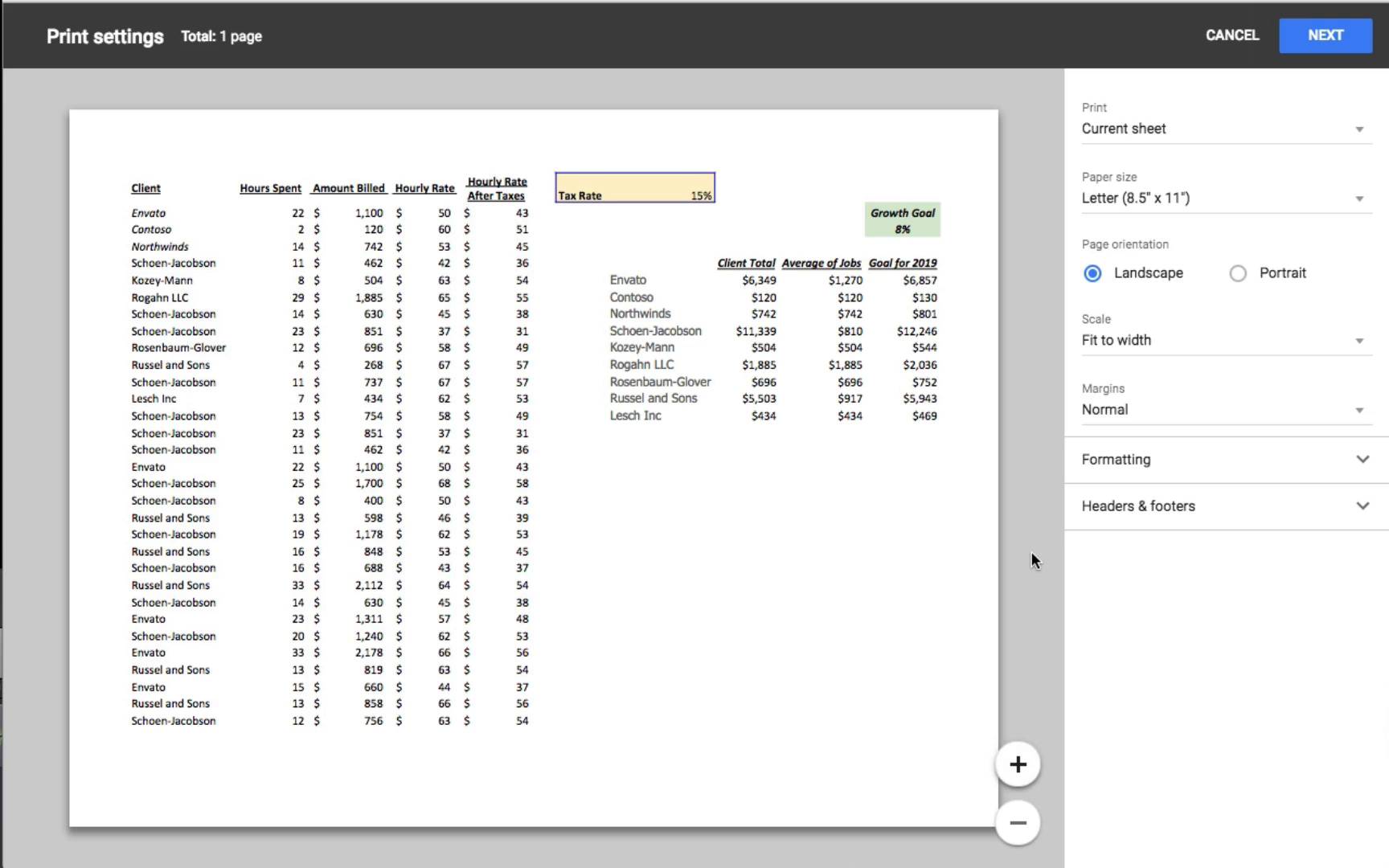 How To Print Google Sheets