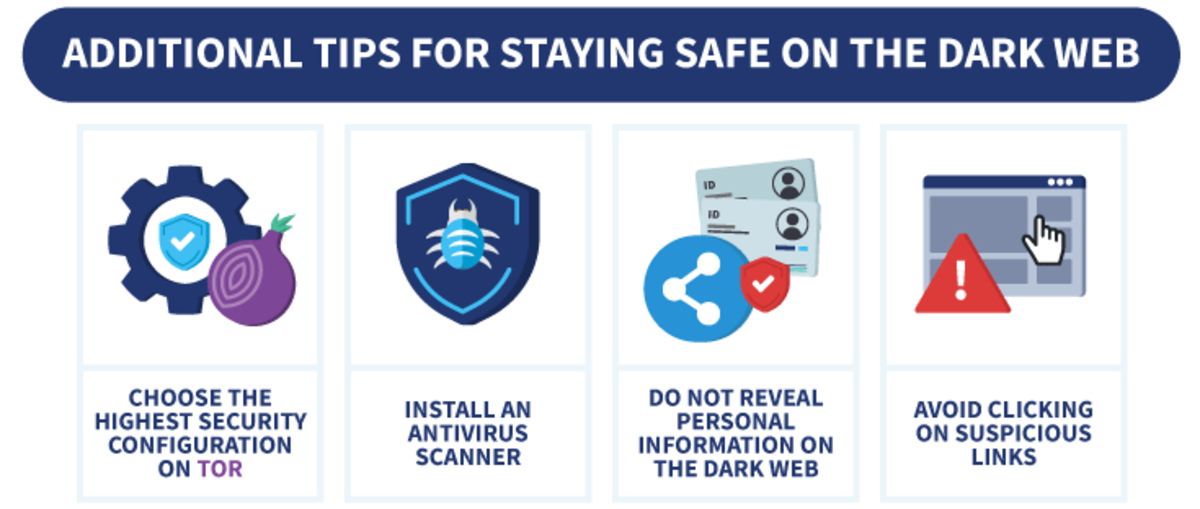 How To Stay Safe On The Dark Web