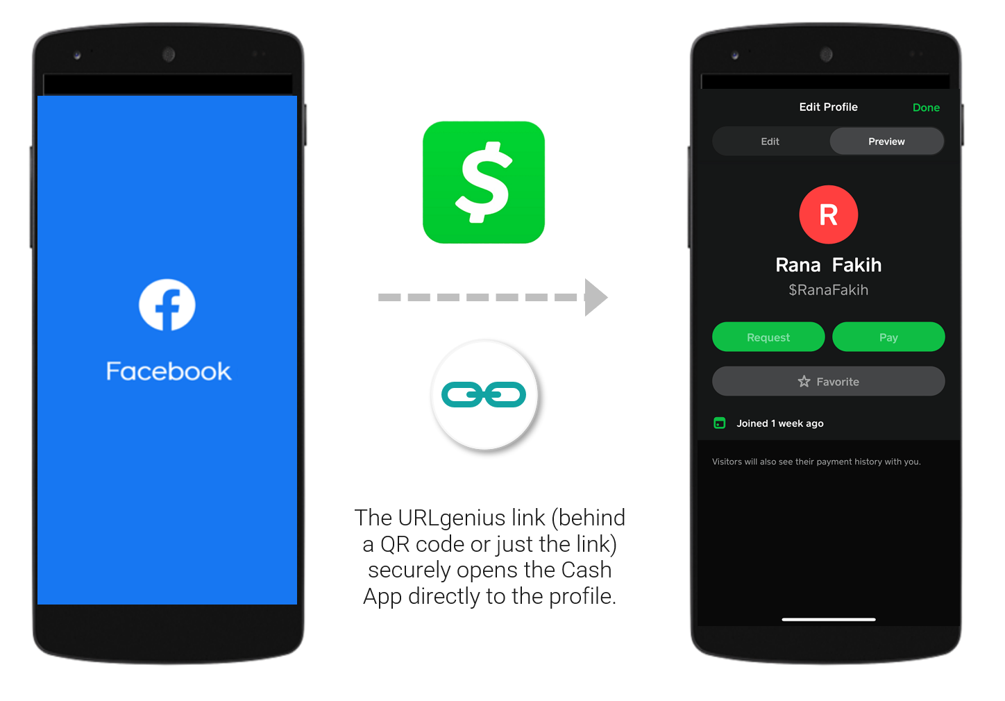 how-to-transfer-money-from-facebook-pay-to-cash-app