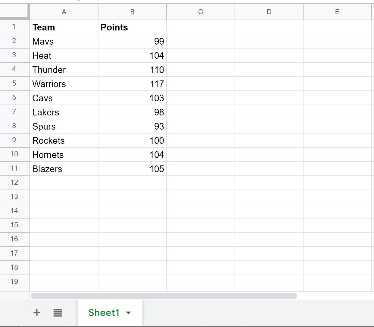 How To Use Vlookup In Google Sheets