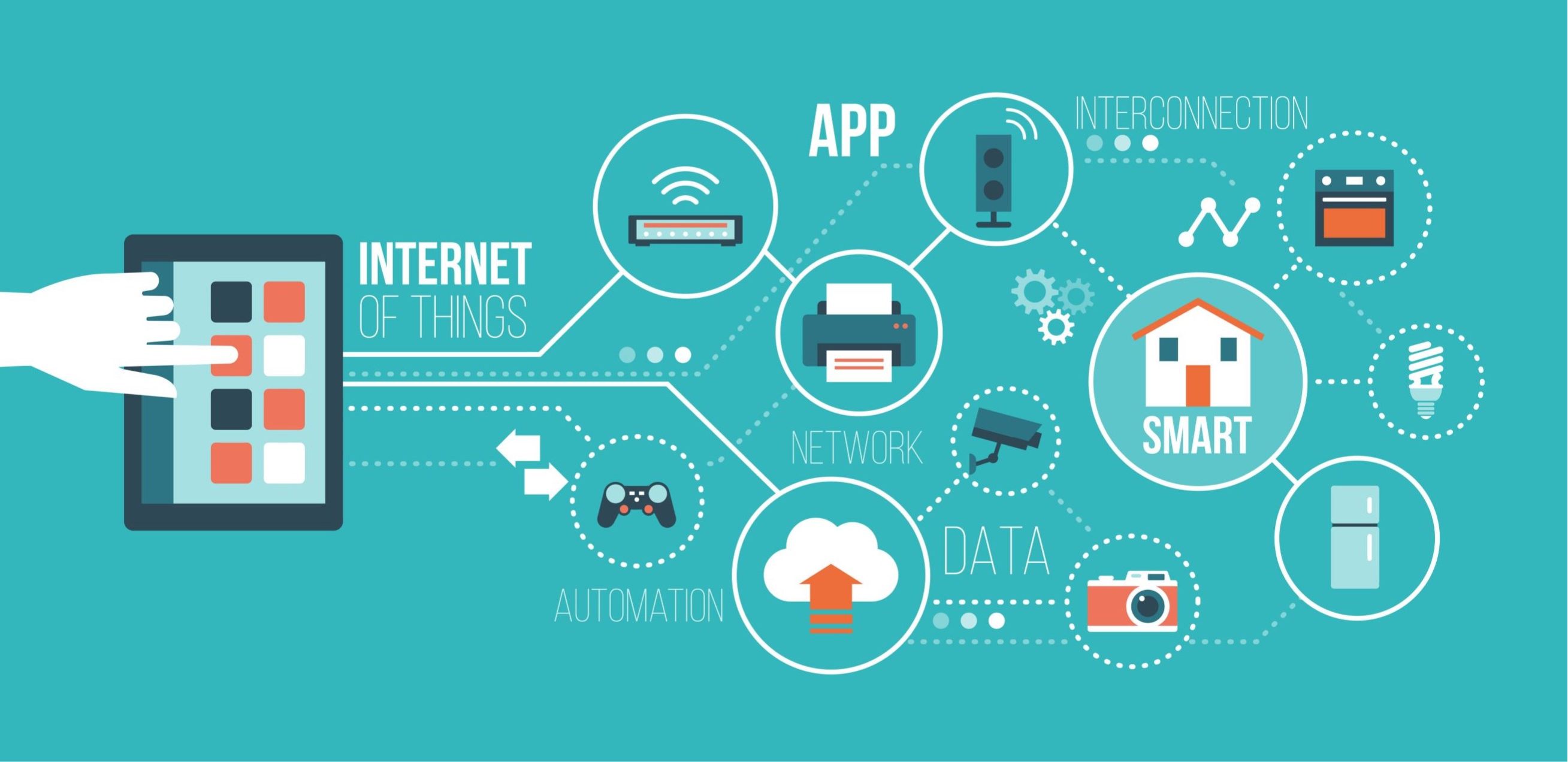What Are Some Examples Of IoT (Internet Of Things)