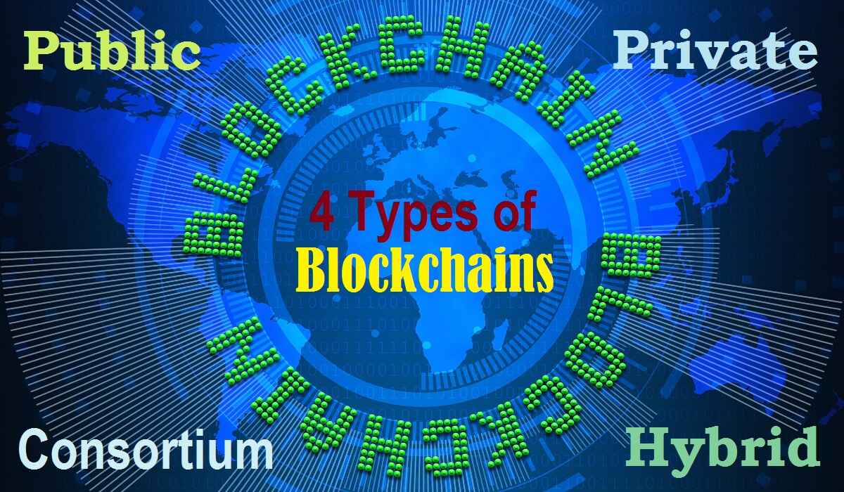 what-are-the-different-types-of-blockchain