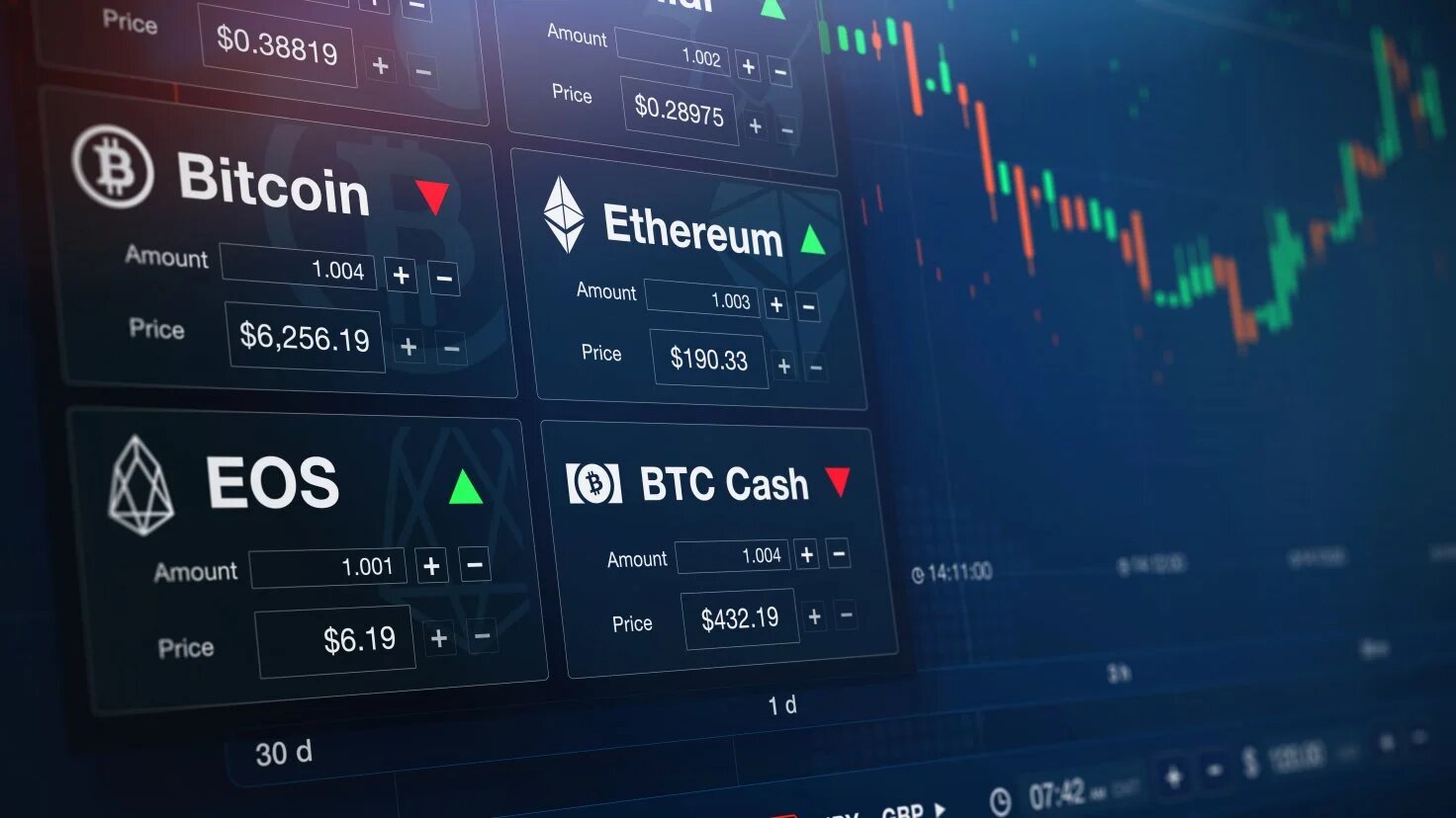 what-are-the-largest-crypto-exchanges