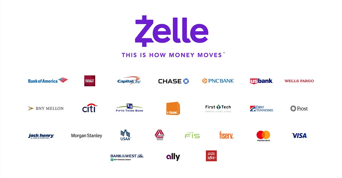 What Banks Work With Zelle