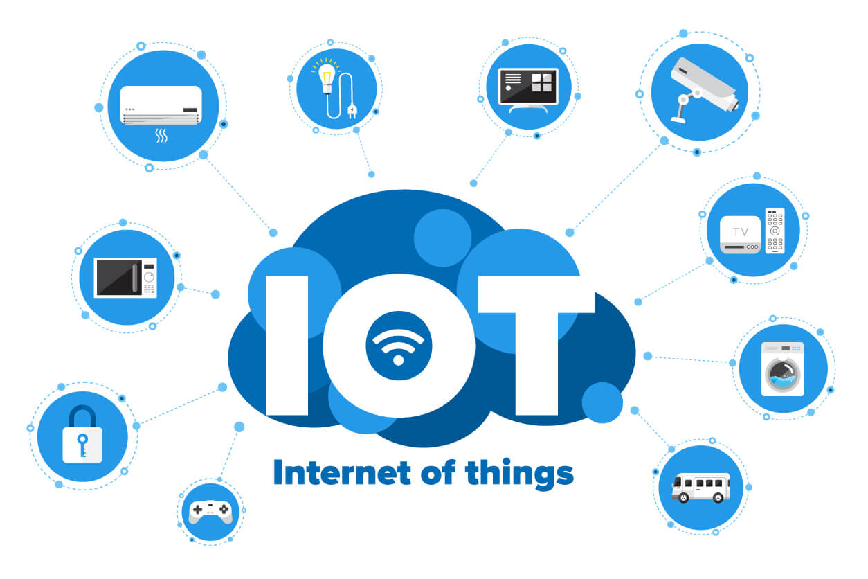 what-can-iot-be-used-for