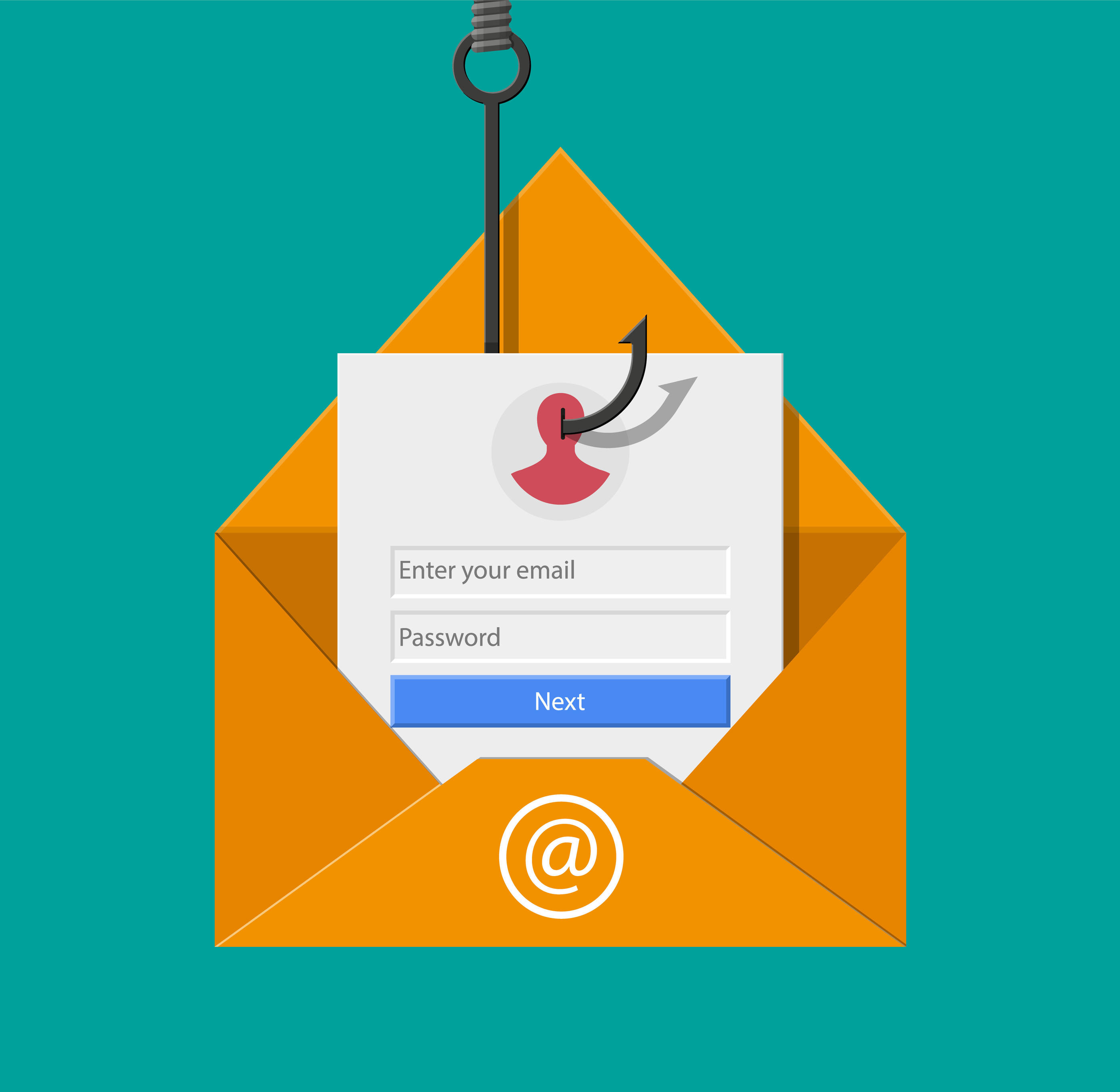 what-does-a-phishing-email-try-to-do