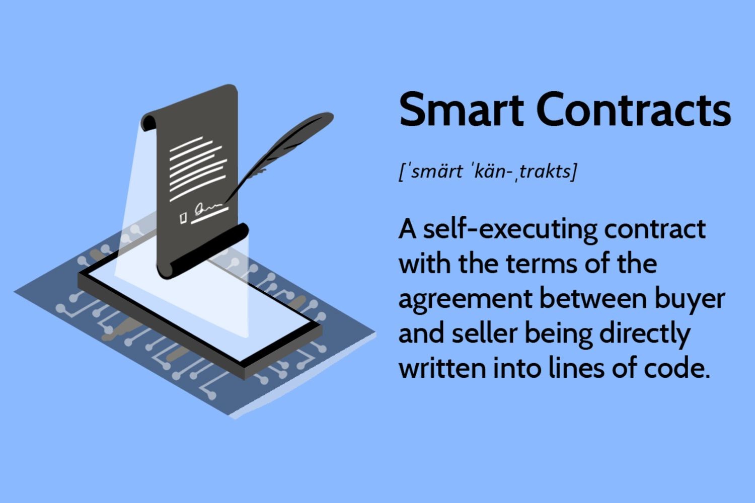 what-is-a-smart-contract-cryptocurrency