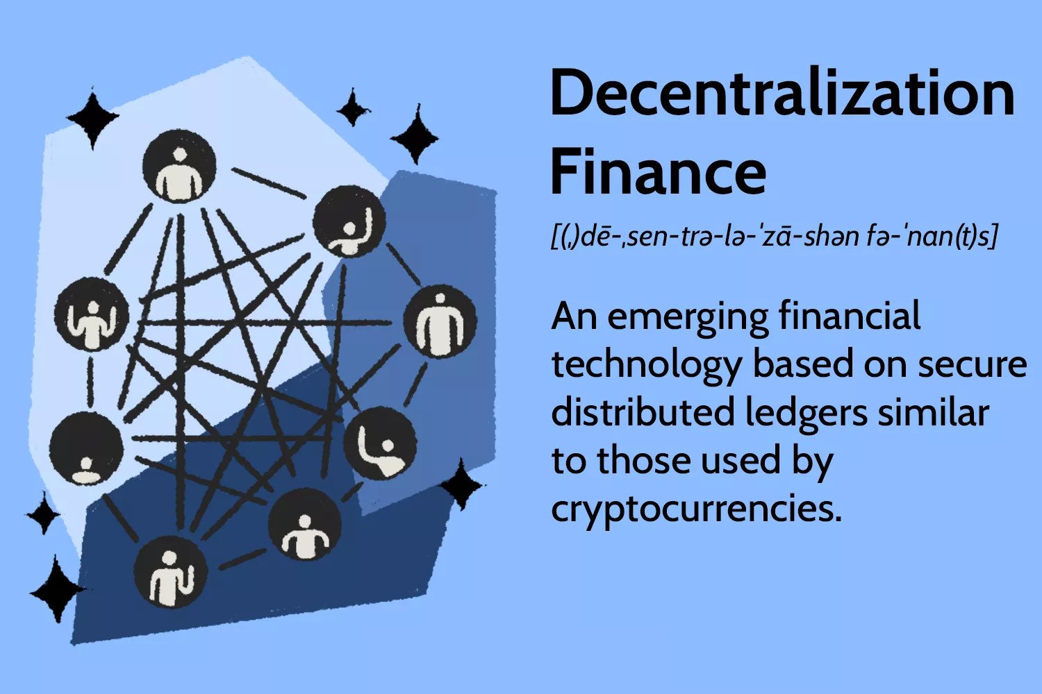 What Is Decentralized In Cryptocurrency