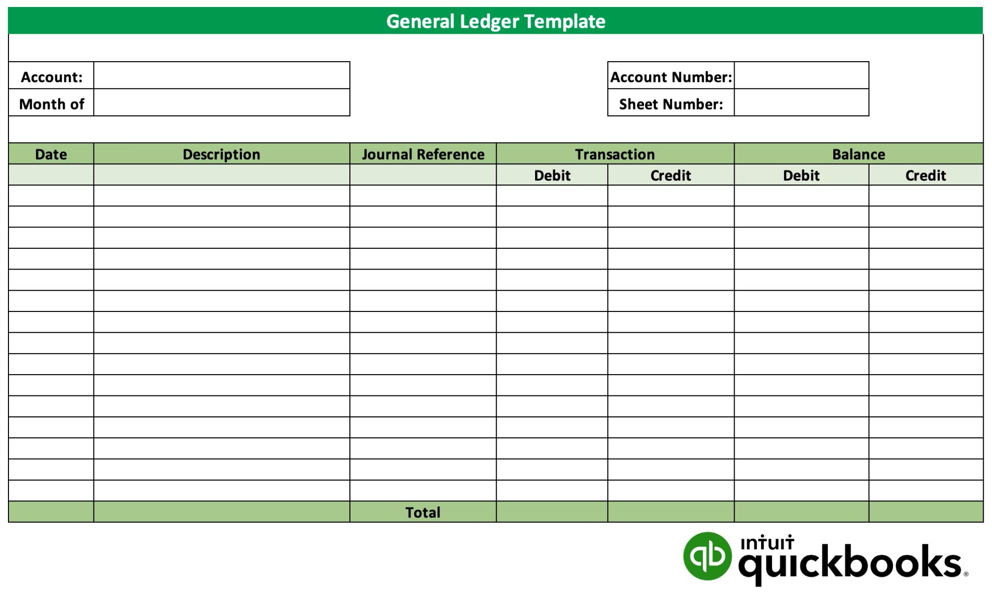 What Is General Ledger In Quickbooks