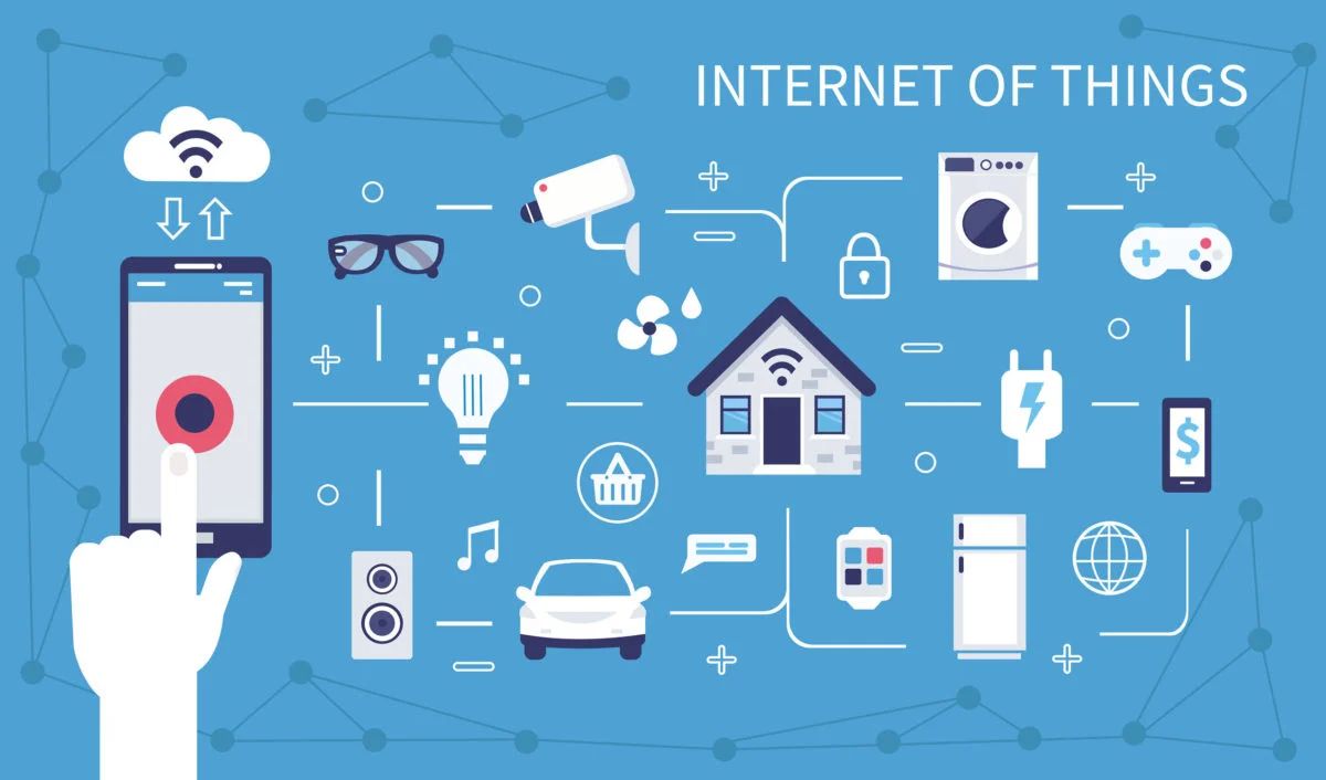 What Is Internet Of Things IoT