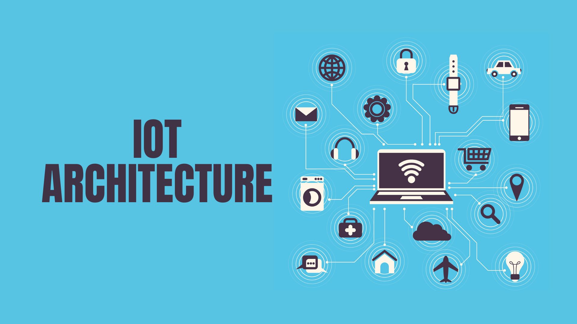 what-is-iot-architecture