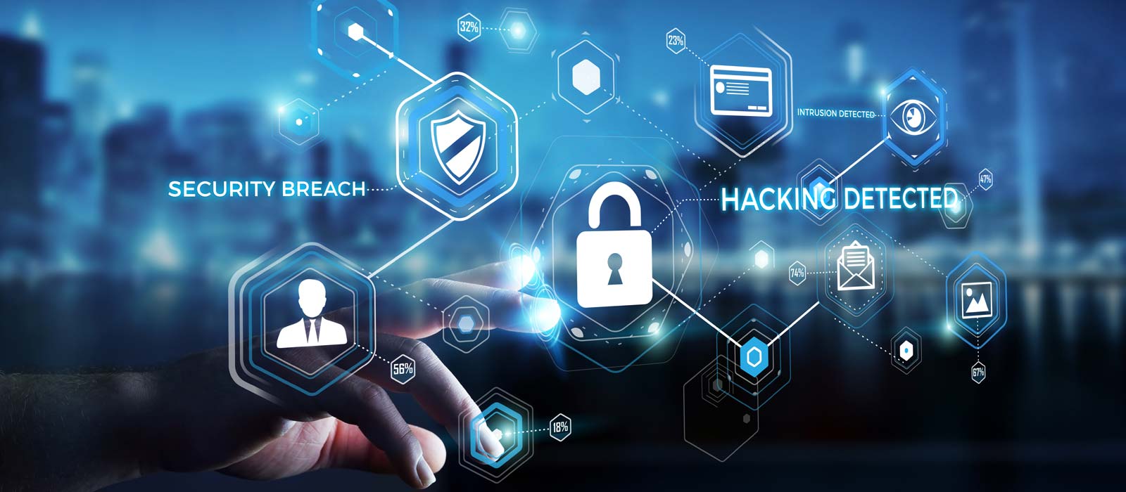 What Is IoT In Cyber Security