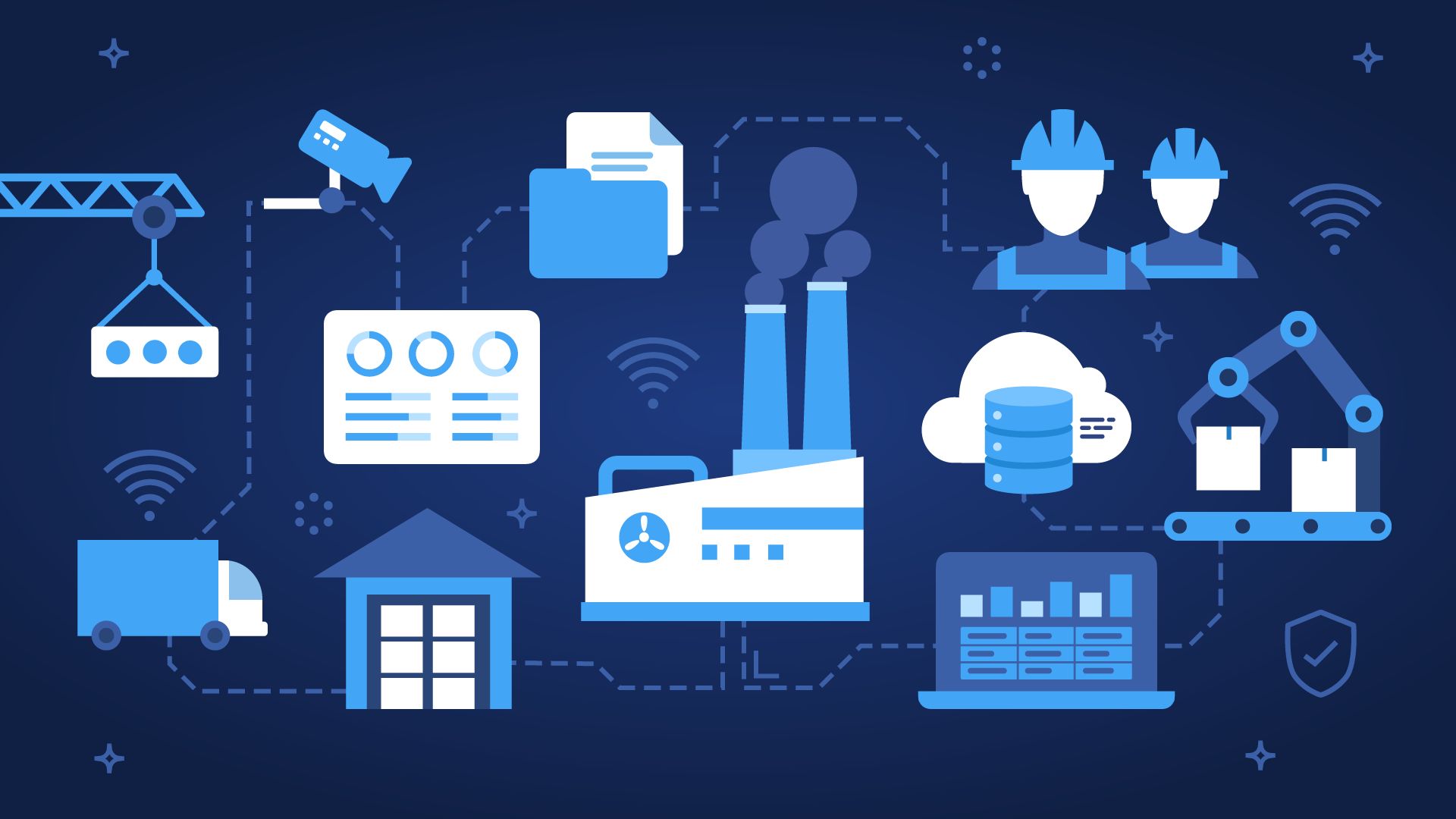 What Is IoT Industry