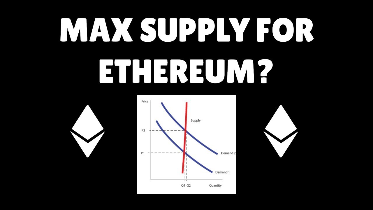 what-is-the-max-supply-of-ethereum