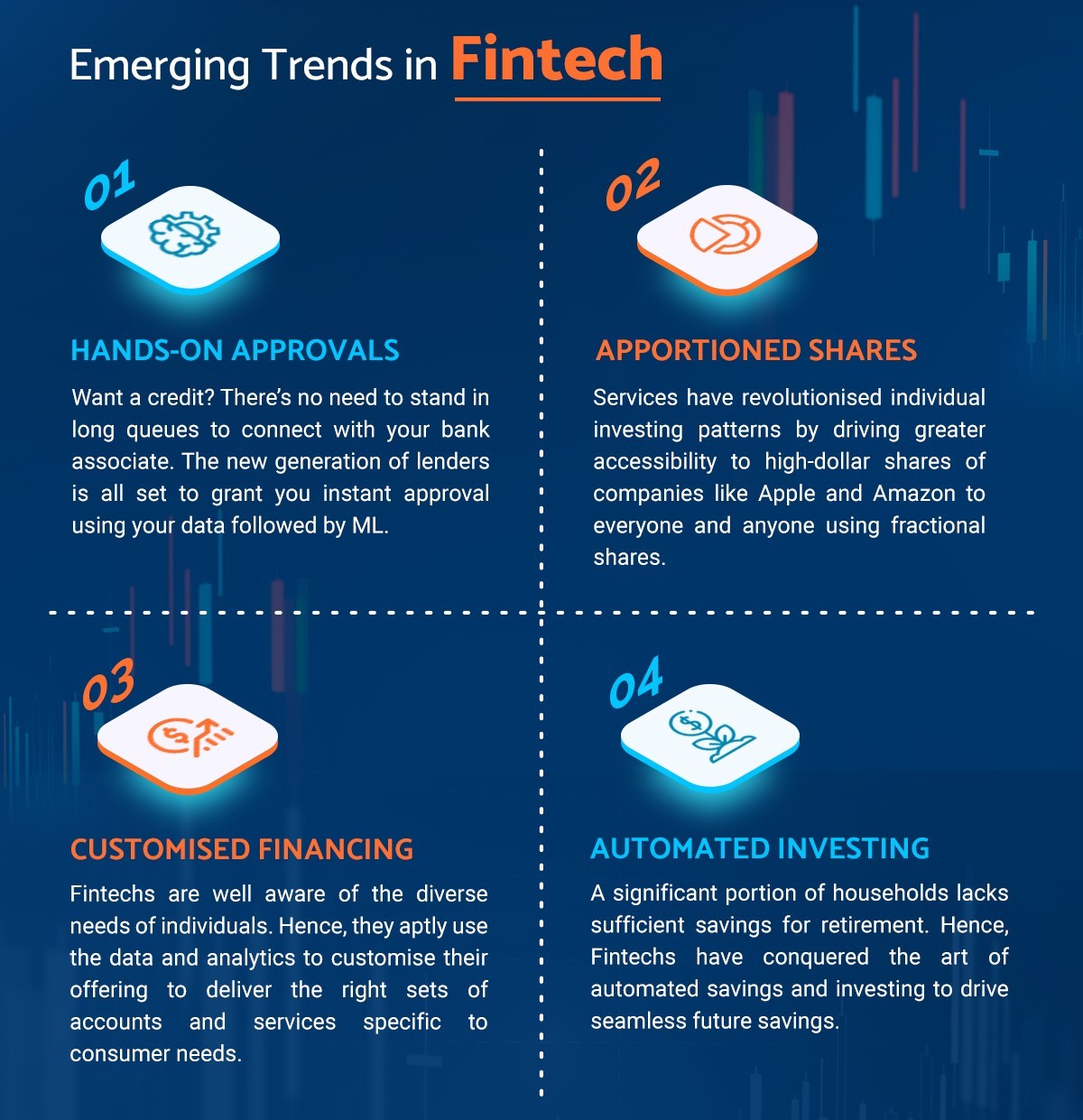 where-is-fintech-analytics-being-used