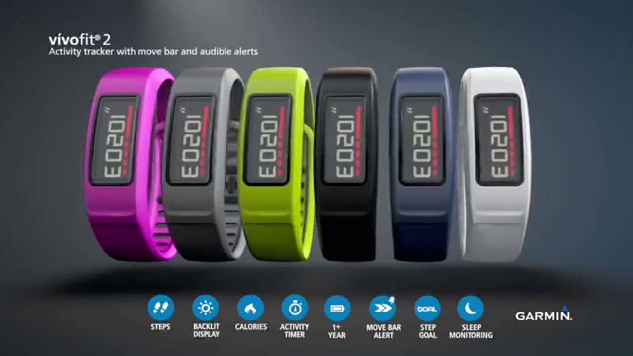 13 Amazing Garmin Vivofit 2 Fitness ACtivity And Sleep Tracker For 2024