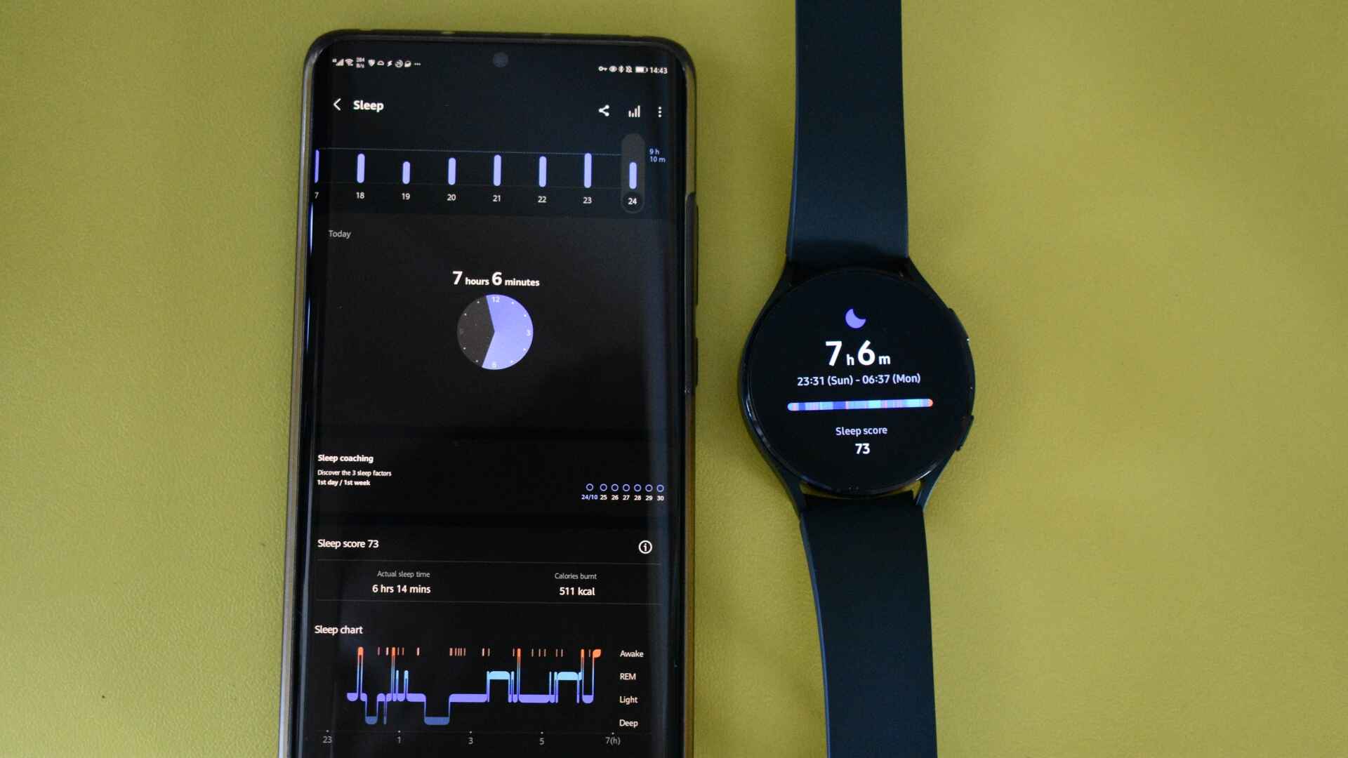 How Accurate Is Sleep Tracker On Galaxy Watch