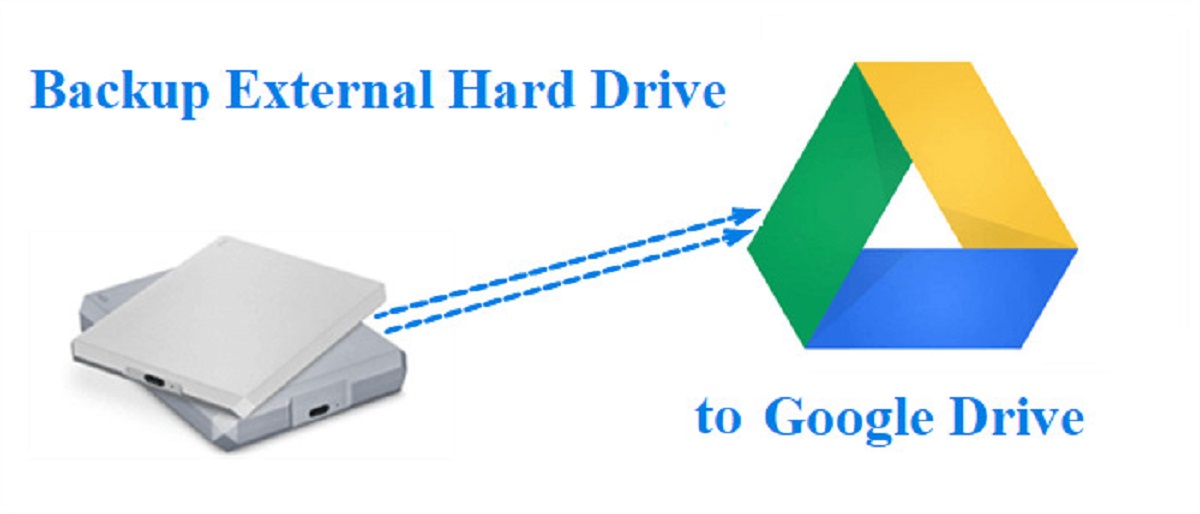 How Do I Backup My Google Drive To An External Hard Drive