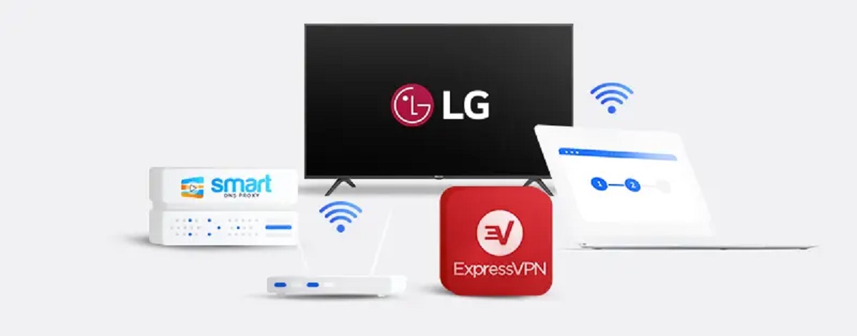How Do I Install Expressvpn On My LG Smart TV