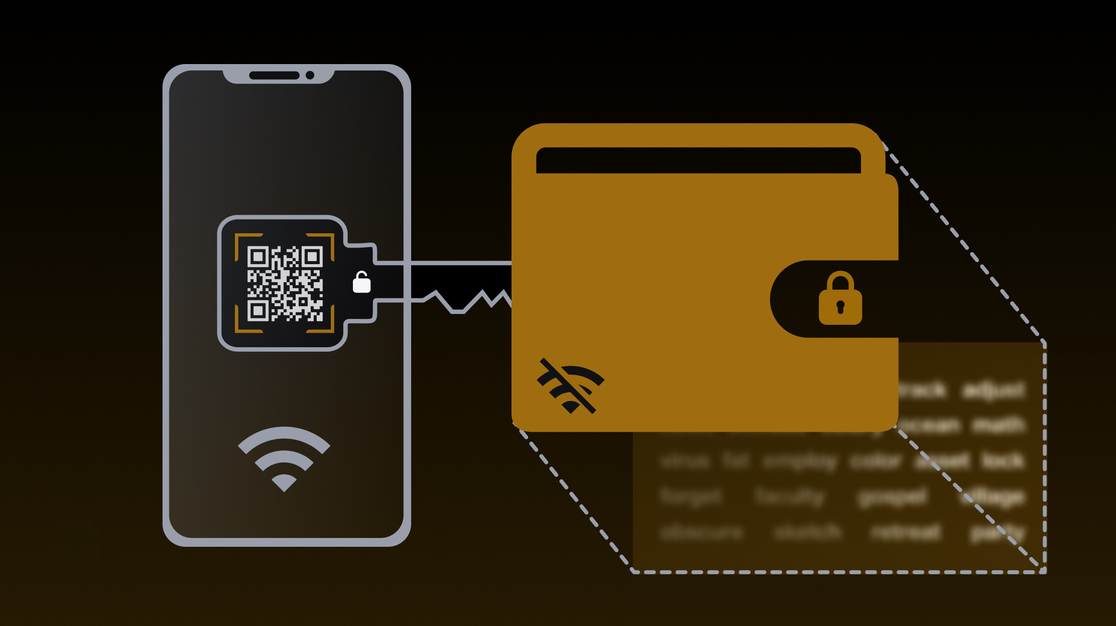 How Does Hardware Wallet Work