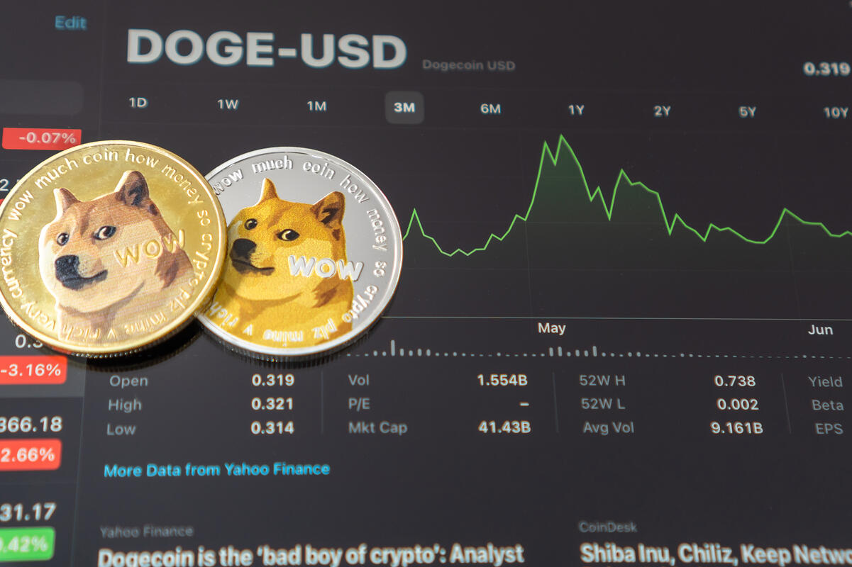 How Much Is 1 Dogecoin In USD?