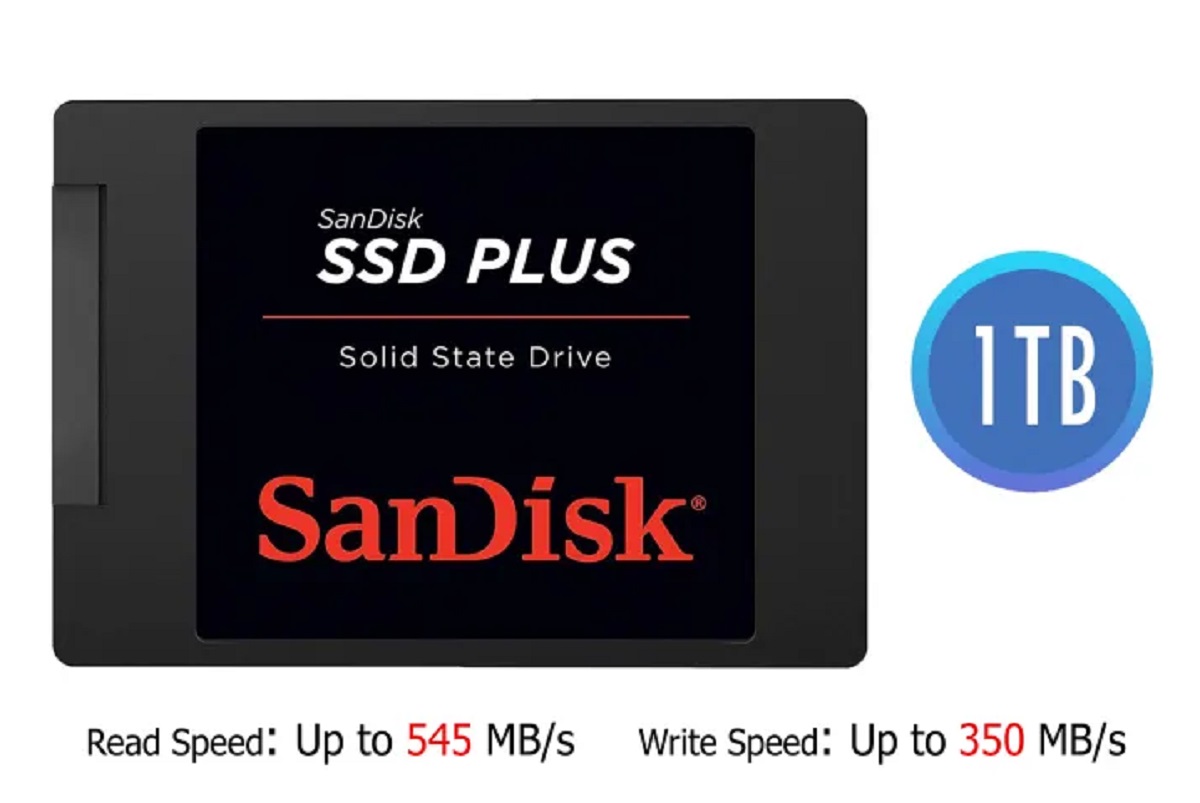 how-much-is-1tb-ssd
