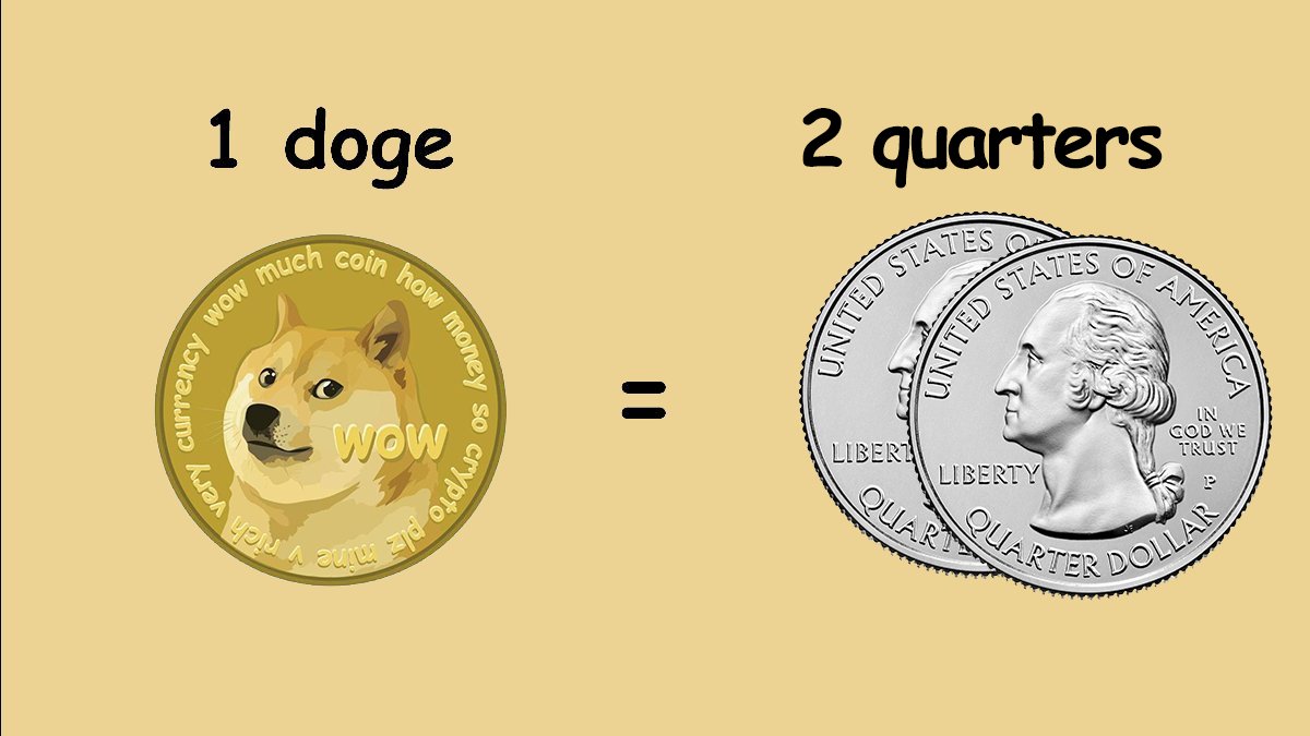 How Much Is One Dogecoin Worth?
